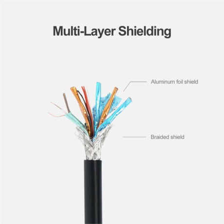 UNITEK DISPLAY PORT 1.2 KABLO 3MT 4K (Y-C609BK)