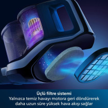 PHILIPS SPEEDPRO MAX XC7040/01 SARJLI DIKEY SUP.